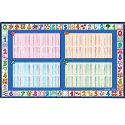Viquel - Sous-main Educatif Calcul - 59,5 x 36,2 cm